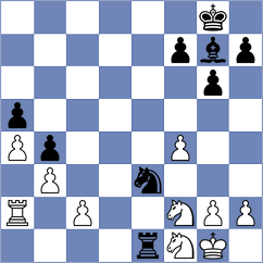 Johnson - Chernomordik (Chess.com INT, 2021)