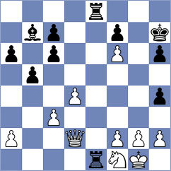 Zhigalko - Tabatabaei (chess.com INT, 2022)
