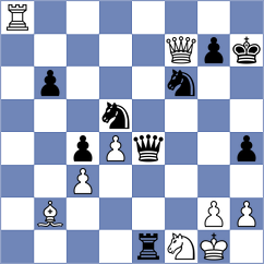 Ratkovic - Akhmedov (Senta SRB, 2025)