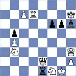 Moral Garcia - Rios Escobar (chess.com INT, 2023)