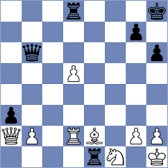 Mohammadi - Hajjarzadeh (Chess.com INT, 2021)