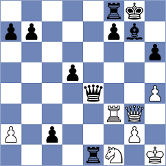 Krupa - Sfarlog (Playchess.com INT, 2004)
