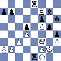 Svane - Gasparyan (chess.com INT, 2025)