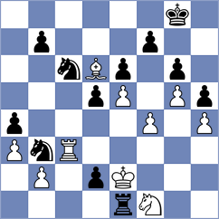 Koziorowicz - Mitrabha (chess.com INT, 2024)
