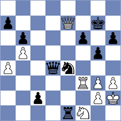 Meier - Tautz (Hanau, 2006)