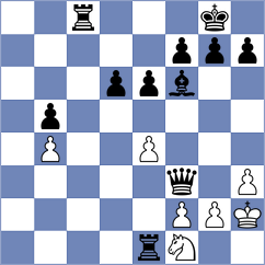 Shabanzadeh - Ebrahimi Rashti (Chess.com INT, 2021)