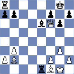 Bok - Kiewra (chess.com INT, 2025)