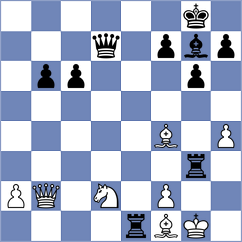 Sroczynski - Nakara Husain (chess.com INT, 2025)