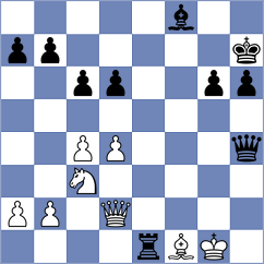 Leitao - Sjugirov (chess.com INT, 2024)