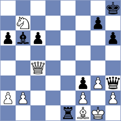 Matveeva - Barak (chess.com INT, 2024)