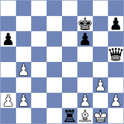 Novikova - Liu (chess.com INT, 2024)