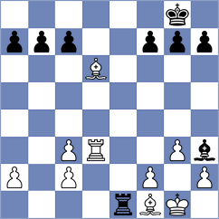 Rodriguez Avila - Nurgaliyeva (chess.com INT, 2025)
