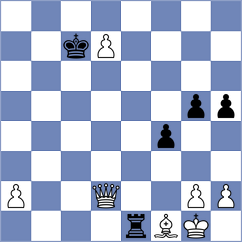 Goltsev - Adewumi (chess.com INT, 2022)