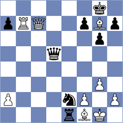 Harika - Bilych (chess.com INT, 2022)