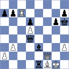 Fernandez - Merino Garcia (chess.com INT, 2024)