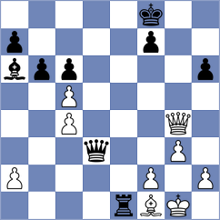 Palchuk - Chan Yi Ren (chess.com INT, 2024)