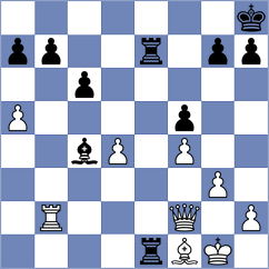 Sarkar - Skatchkov (chess.com INT, 2024)