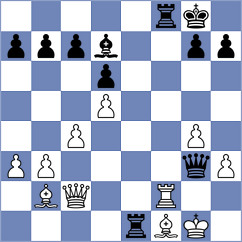 Meduri - Kovacevic (chess.com INT, 2024)