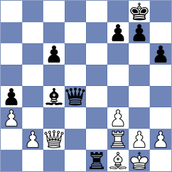 Kyaw - Wu (chess.com INT, 2024)