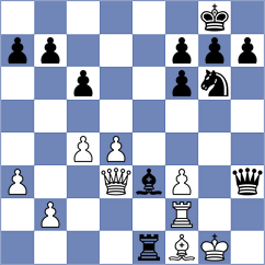 Pournami S - Brancaleoni (chess.com INT, 2025)