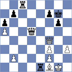 Kekic - Lagunow (Chess.com INT, 2021)