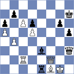 Sharapov - Kovalenko (chess.com INT, 2023)