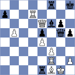 Ruge - Abrosimov (chess.com INT, 2025)