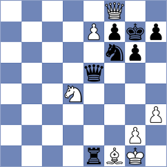 Kraai - Pantsulaia (Chess.com INT, 2020)