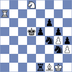 Seitkhalilov - Sodol (Chess.com INT, 2018)