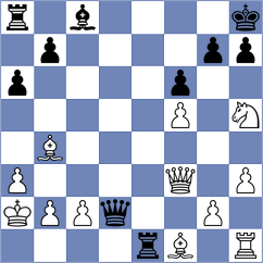 Garcia Ramos - Andreev (chess.com INT, 2024)