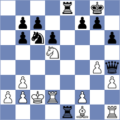 Martinez - Toniutti (chess.com INT, 2024)