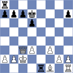 De Bussche Montoya - Carrion Loaiza (Chess.com INT, 2020)