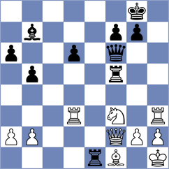 Vyom Malhotra - Javakhadze (chess.com INT, 2025)