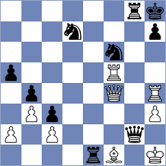 Iljin - Gabrielian (chess.com INT, 2025)