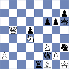 Vifleemskaia - Stefanov (chess.com INT, 2022)
