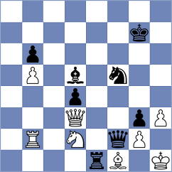 Dimitrijevic - Zubritskiy (Montesilvano ITA, 2023)