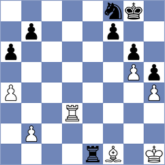 Held - Schmidt (Wuerttemberg, 2000)