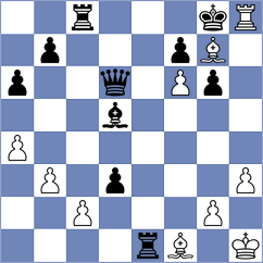 Chen - Lorenzo de la Riva (chess.com INT, 2024)