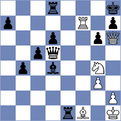 Dudin - Le (chess.com INT, 2024)