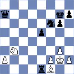 Akshat Sureka - Mohamed (chess.com INT, 2025)