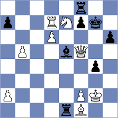 Gorovets - Aravindh (chess.com INT, 2025)