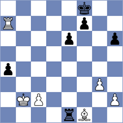 Albers - Shidlovskij (Kranenburg, 2003)