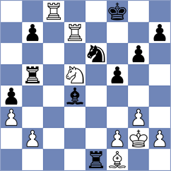 Mohamed - Mikhalsky (chess.com INT, 2025)