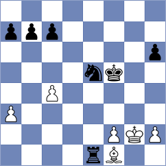 Ghoreishi Amiri - Tamano (chess.com INT, 2025)