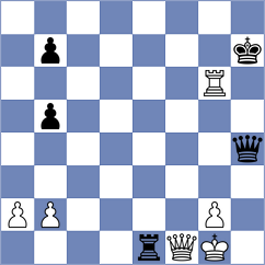Fritscher - Weltz (Pang, 1983)