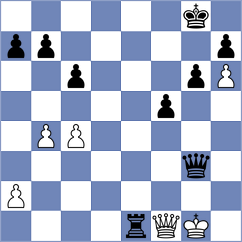 Ejsymont - Kopczynski (chess.com INT, 2025)
