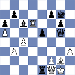 Garcia Garcia - Caprio (chess.com INT, 2025)