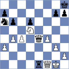 Eckl - Laustsen (Schney, 2011)