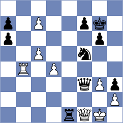 Sadykov - Adamovics (chess.com INT, 2024)