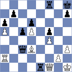 Wickramasinghe - Sreyas (chess.com INT, 2023)